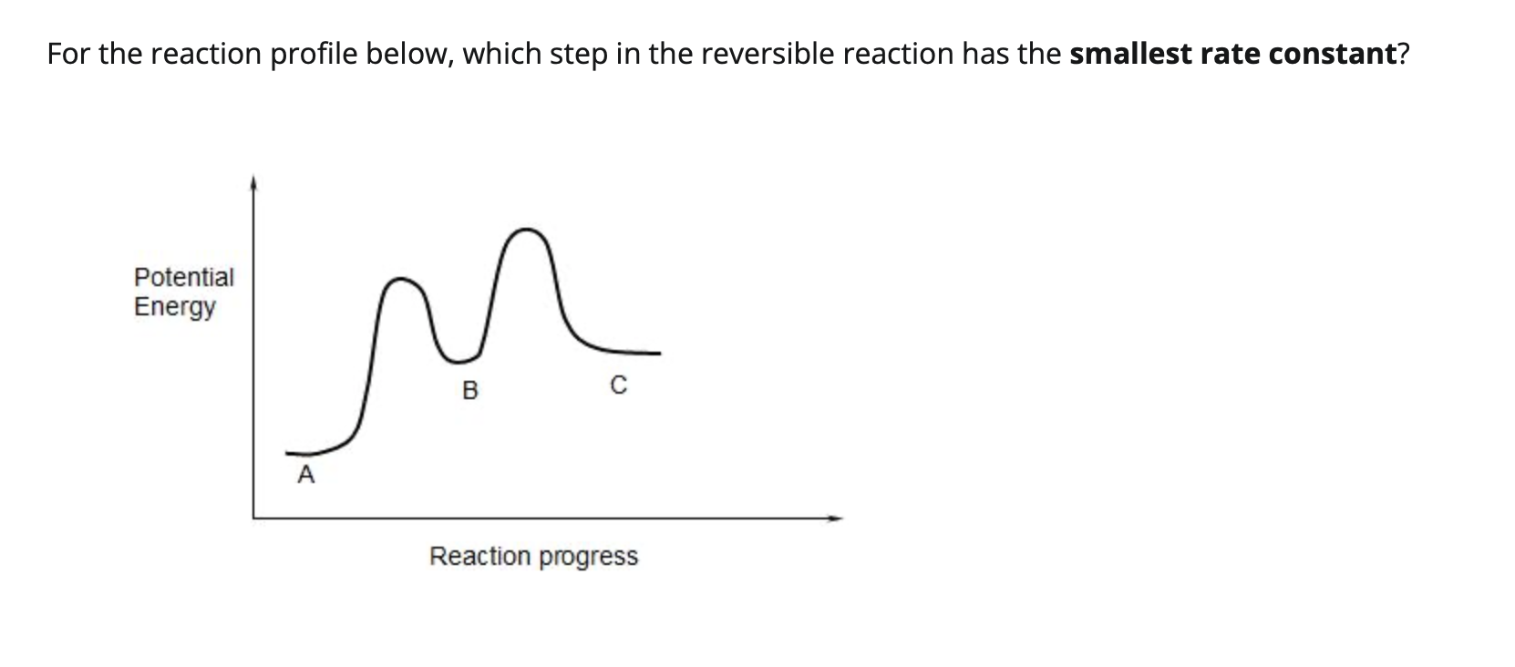 Solved For the reaction profile below, which step in the | Chegg.com
