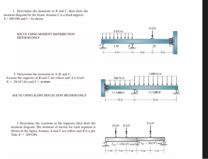 Solved 1. Determine The Moments At B And C, Then Draw The | Chegg.com