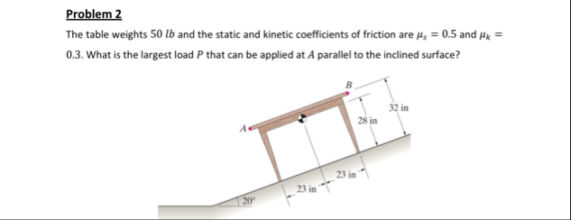Solved Problem 2The table weights 50 ﻿lb and the static and | Chegg.com