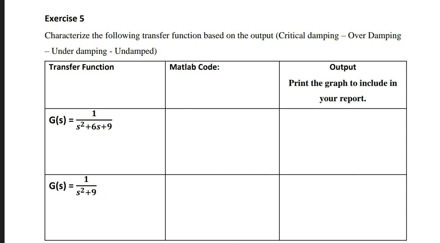 Solved Characterize the following transfer function based on | Chegg.com
