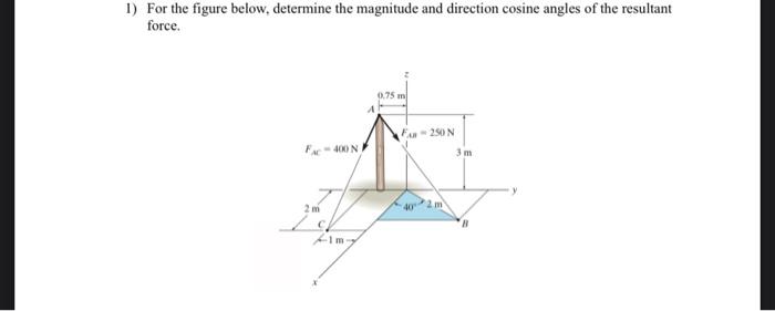Solved 1) For the figure below, determine the magnitude and | Chegg.com