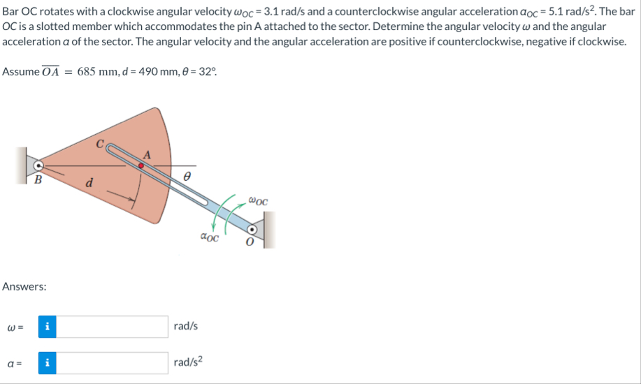 Solved Bar OC rotates with a clockwise angular velocity | Chegg.com