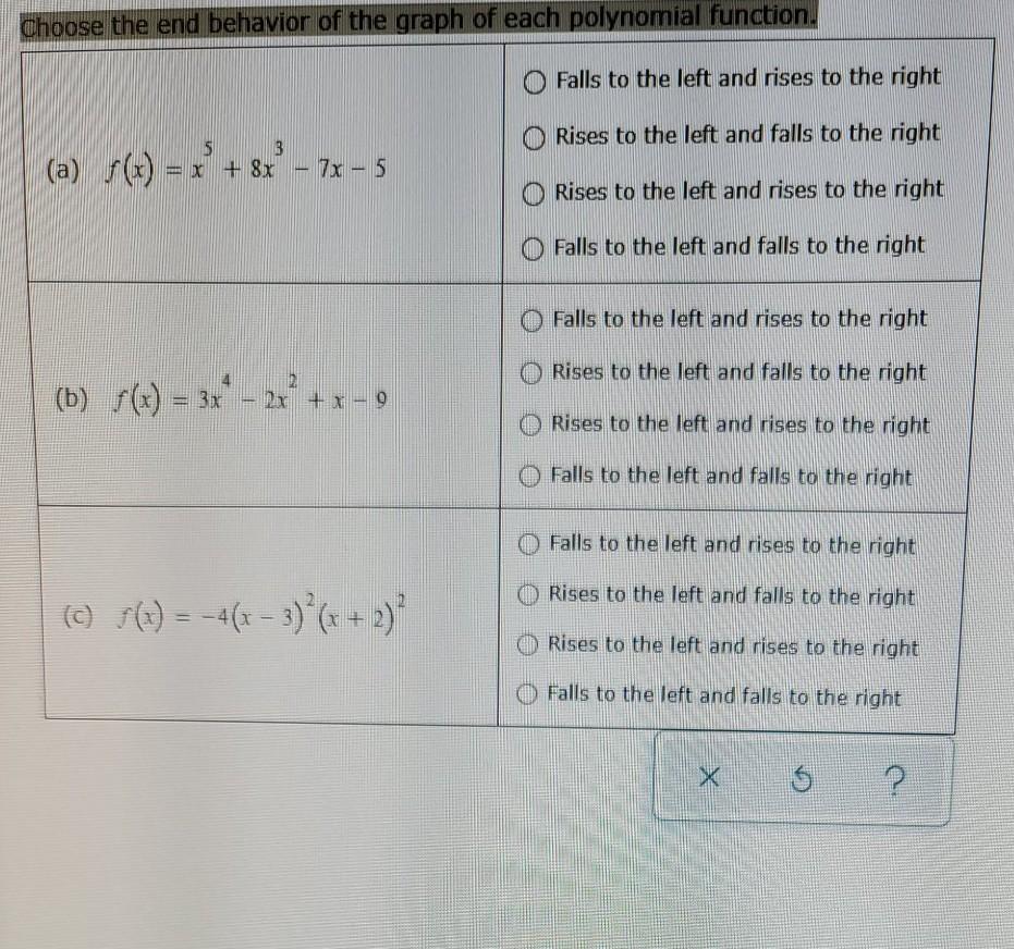 Solved Choose the end behavior of the graph of each | Chegg.com