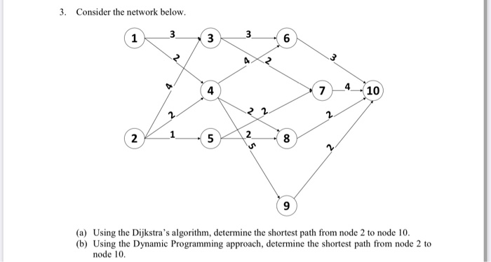Solved 3. Consider the network below. 3 3 1 نیا 3 6 9 4 7 4 | Chegg.com