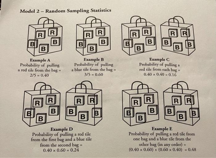 Solved Model 2 - Random Sampling Statistics - R R R R BI B B | Chegg.com