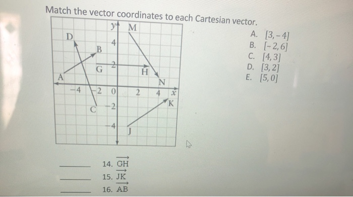 Solved Match The Vector Coordinates To Each Cartesian Chegg Solved Match The Vector Coordinates To Each Cartesian Chegg