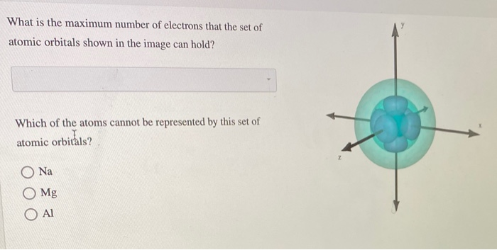 Solved What Is The Maximum Number Of Electrons That The Set Chegg Com   Image 