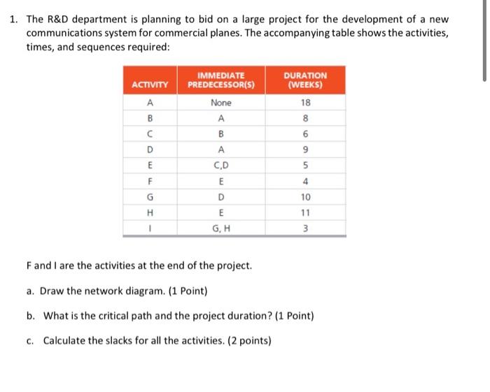 Solved 1. The R\&D department is planning to bid on a large | Chegg.com