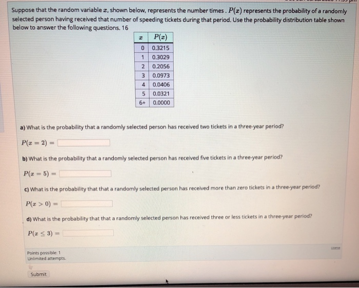 Solved Suppose that the random variable z, shown below, | Chegg.com