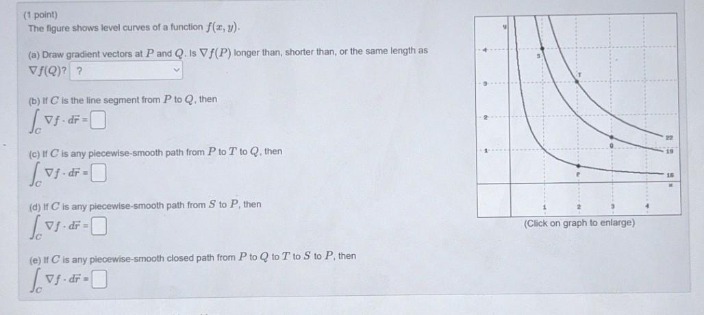 Solved (1 point) The figure shows level curves of a function | Chegg.com
