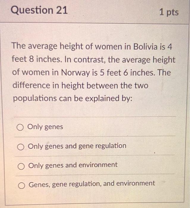 Average Height of Women in Norway