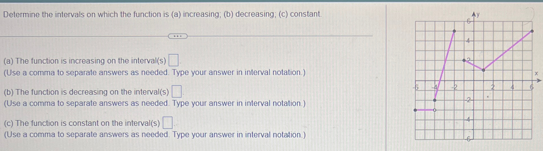 Solved Determine the intervals on which the function is (a) | Chegg.com