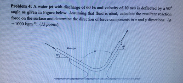 Solved Problem 4: A water jet with discharge of 60 Vs and | Chegg.com