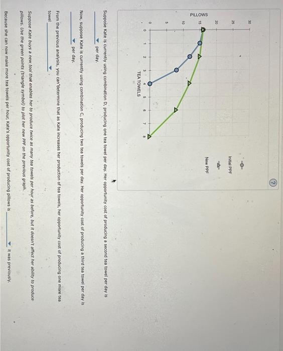 solved-kate-is-a-talented-artist-who-sells-hand-crafted-chegg