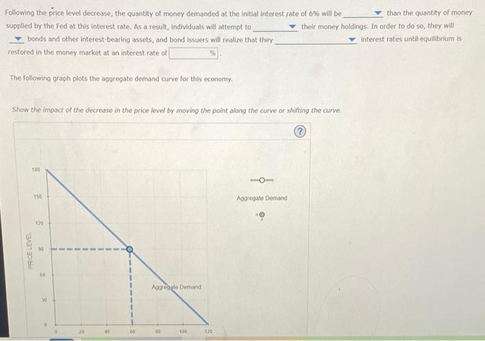 Following the price level decrease, the quantity of money demanded at the initial interest rate of \( 6 \% \) will be than th