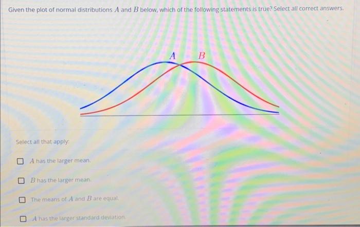 Solved Given The Plot Of Normal Distributions A And B Below, | Chegg.com