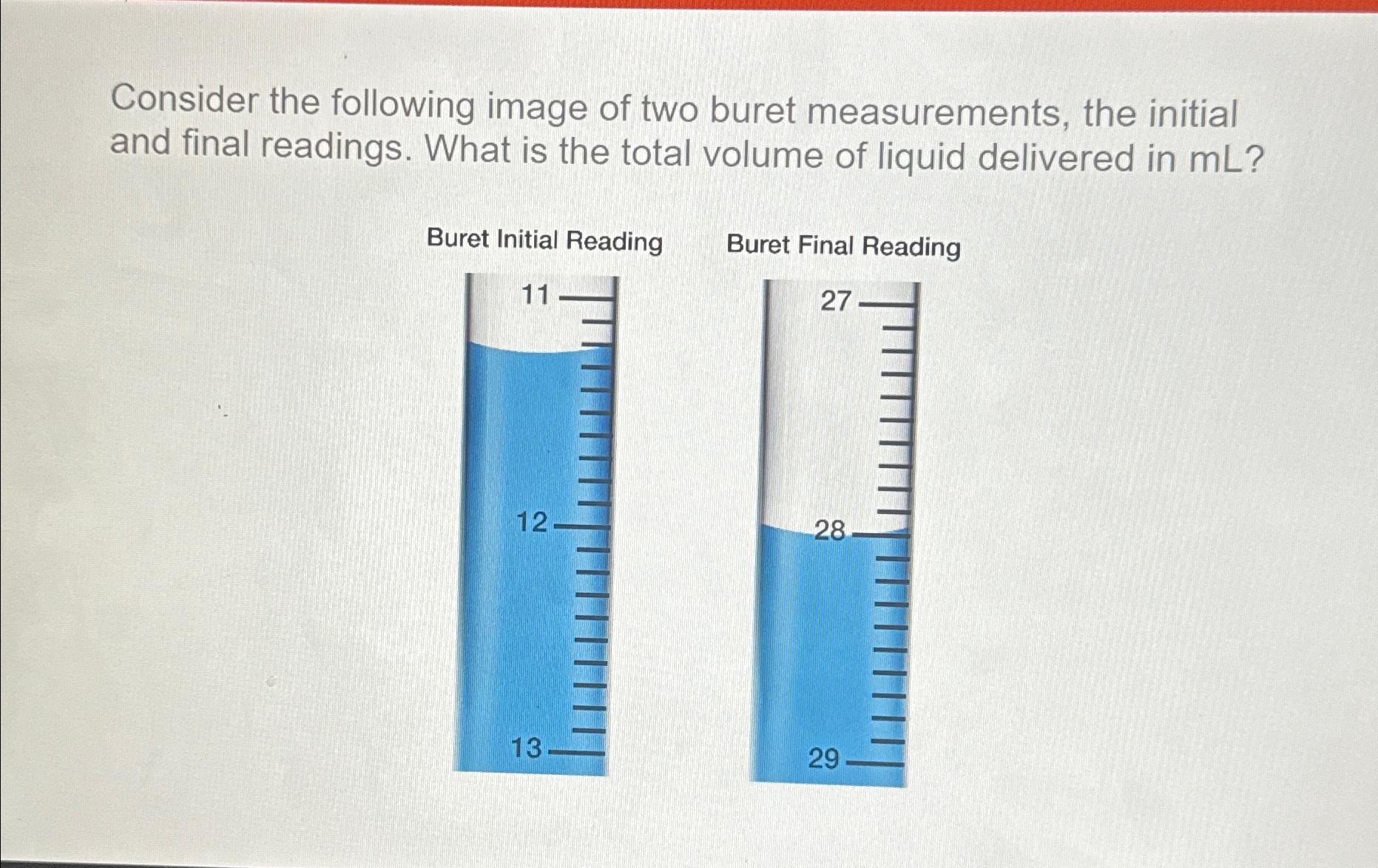 Solved Consider the following image of two buret