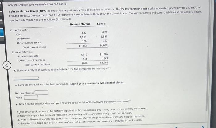 Solved Analyze And Compare Neiman Marcus And Kohi's. Neiman | Chegg.com