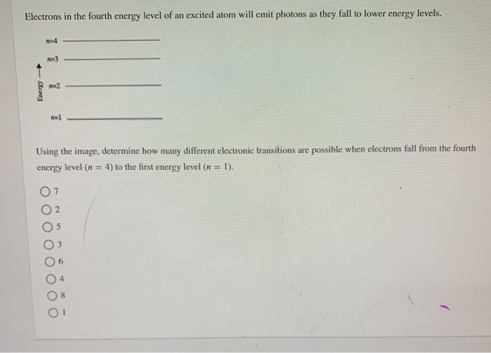 Solved Microwave ovens emit microwave energy with a