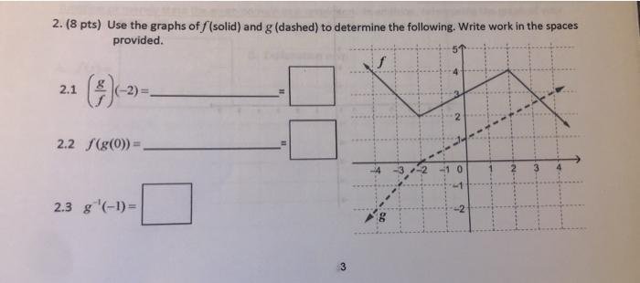 Solved 2. (8 pts) Use the graphs of f(solid) and g (dashed) | Chegg.com