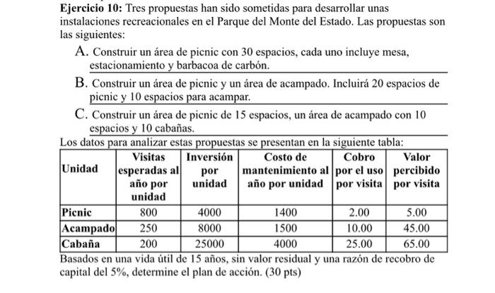 Ejercicio 10: Tres propuestas han sido sometidas para desarrollar unas instalaciones recreacionales en el Parque del Monte de