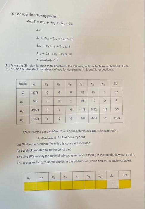 Solved 15. Consider the following problem | Chegg.com