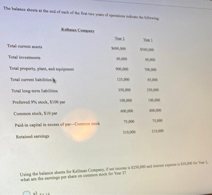 Solved The Balance Sheets At The End Of Each Of The First Chegg Com