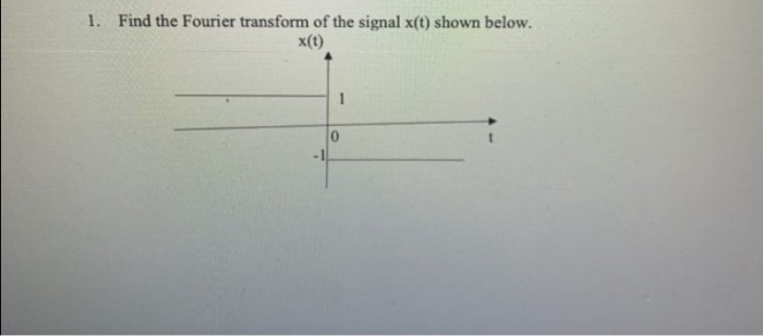 Solved 1. Find the Fourier transform of the signal x(t) | Chegg.com