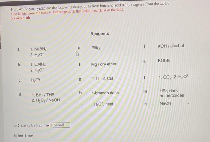 Solved How Would You Synthesize The Following Compounds From | Chegg.com