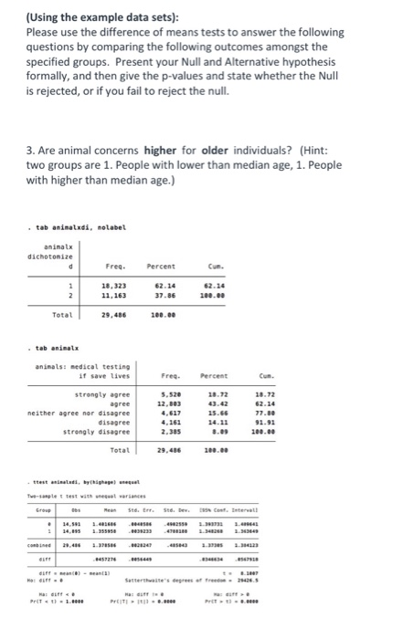 Solved please use these data to analyze and answer the | Chegg.com