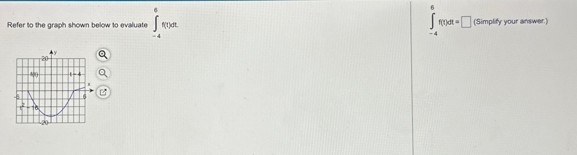 Solved Refer to the graph shown below to evaluate | Chegg.com