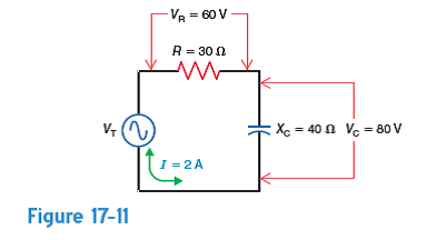 Solved: Draw the phasor voltage triangle for the circuit in Fig ...