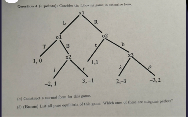 Solved Question 4 ( 5 ﻿points): Consider the following game | Chegg.com