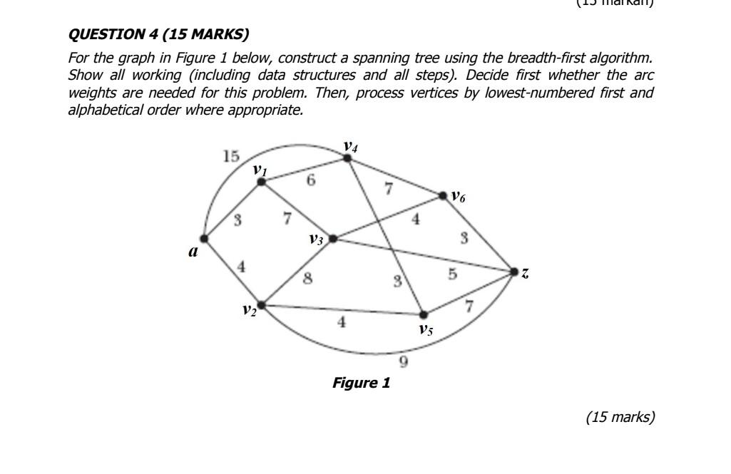 Solved QUESTION 4 (15 MARKS) For the graph in Figure 1 | Chegg.com