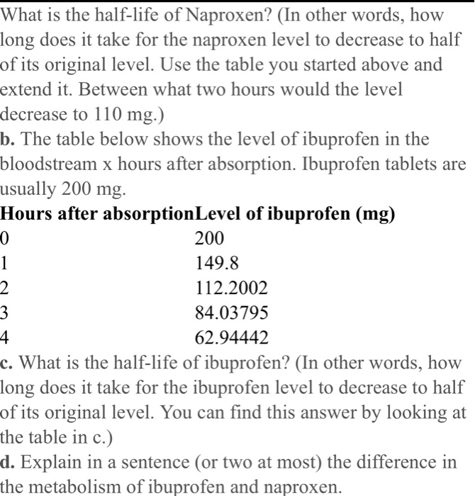 Solved What is the halflife of Naproxen? (In other words,