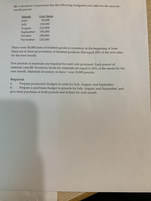 Solved 01. Lubriderm Corporation has the following budgeted | Chegg.com