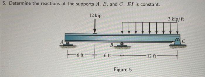 Solved Determine The Reactions At The Supports A,B, And C.EI | Chegg.com