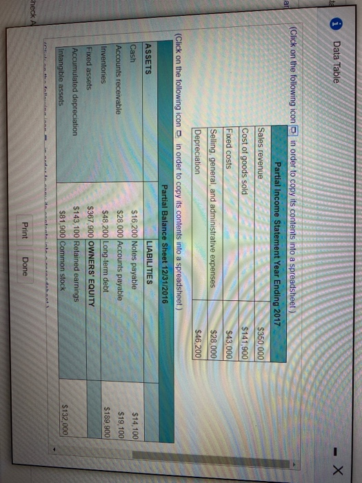 Solved Use the data from the following financial statements | Chegg.com