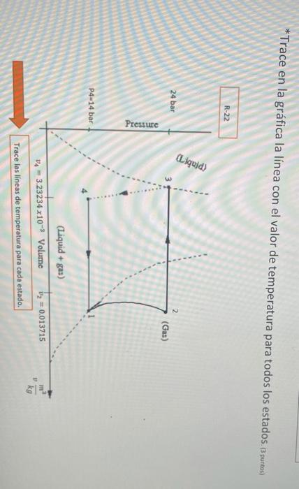 Solved Case 3 Table 1 Describe The Proces And What Chegg Com