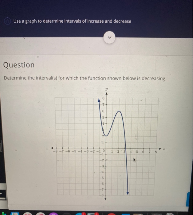 Solved Use a graph to determine intervals of increase and | Chegg.com