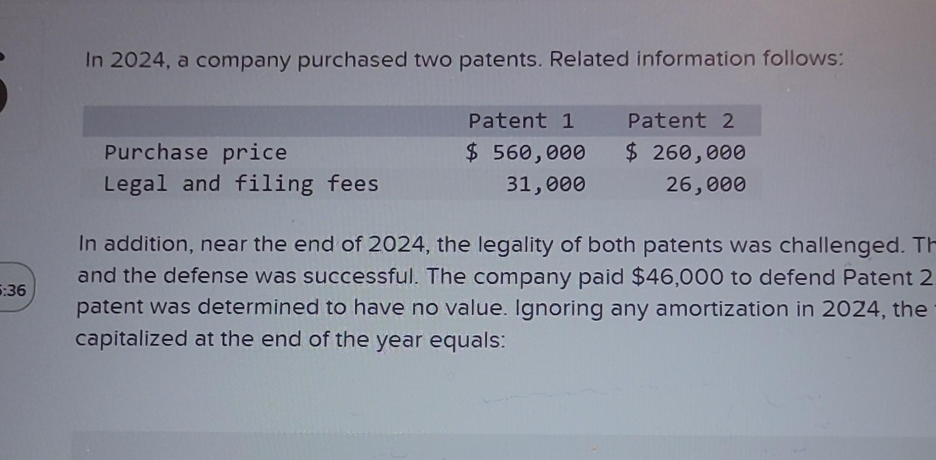 Solved In 2024 A Company Purchased Two Patents Related Chegg Com   Image 