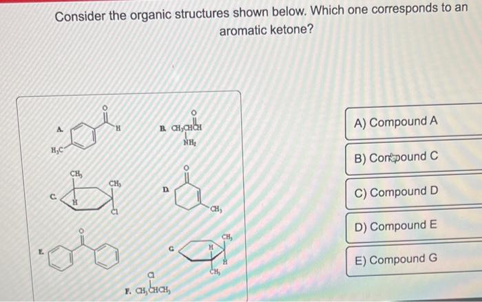 Consider the organic structures shown below. Which one corresponds to an aromatic ketone?