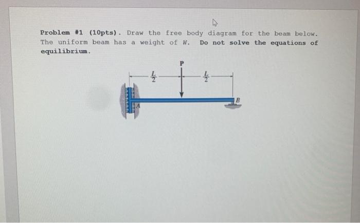 Solved Problem \#1 (10pts). Draw the free body diagram for | Chegg.com