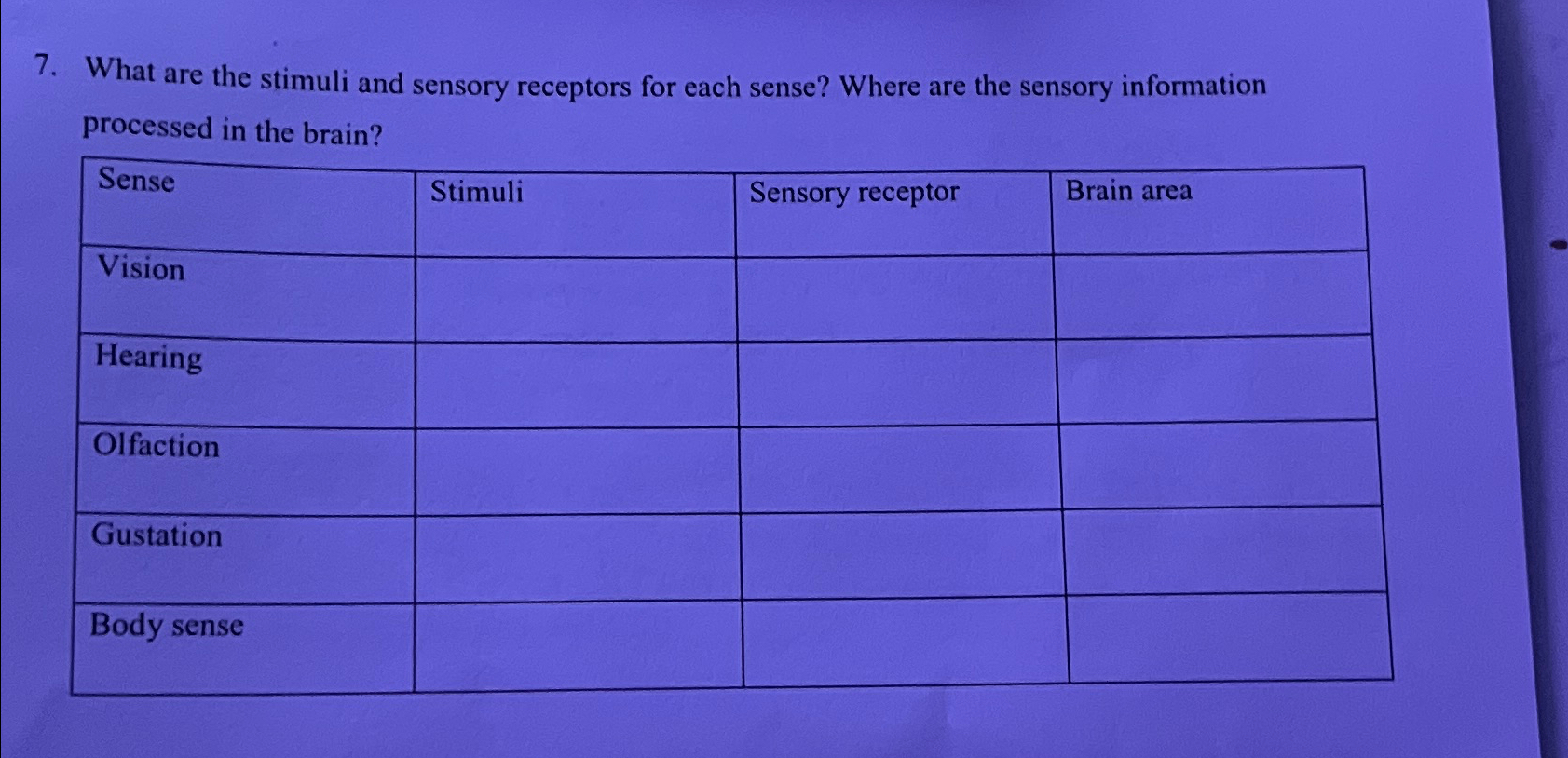 Solved What are the stimuli and sensory receptors for each | Chegg.com