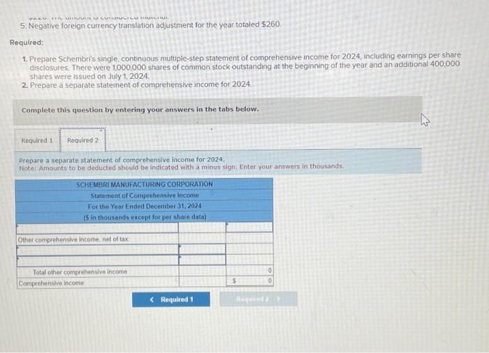 solved-the-following-income-statement-items-appeared-on