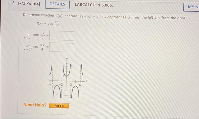 Solved Consider the following function and graph. | Chegg.com