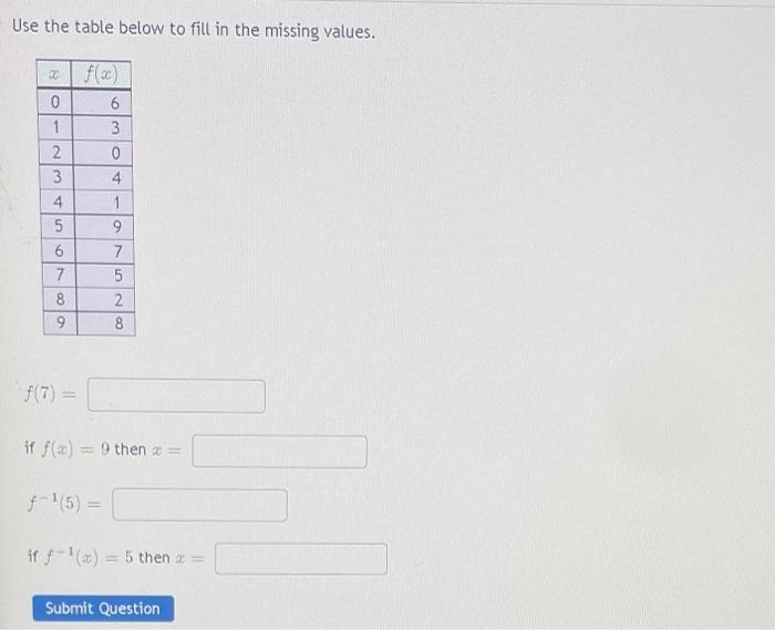 Solved Use the table below to fill in the missing values. | Chegg.com
