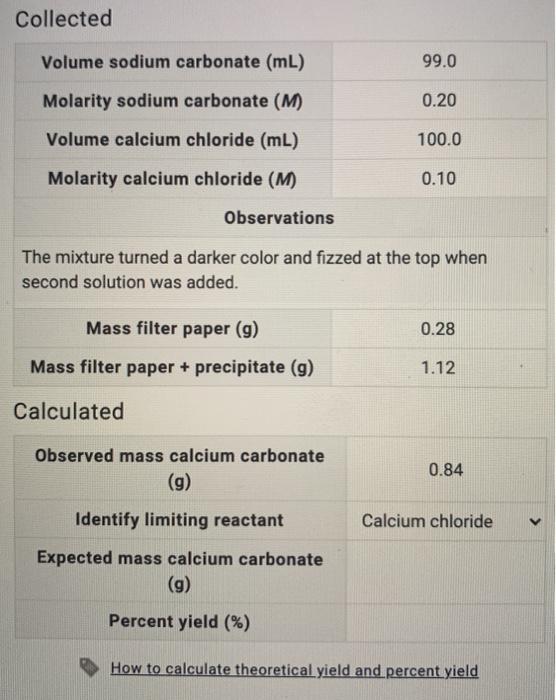 Solved Collected Volume Sodium Carbonate Ml 99 0 Molarity