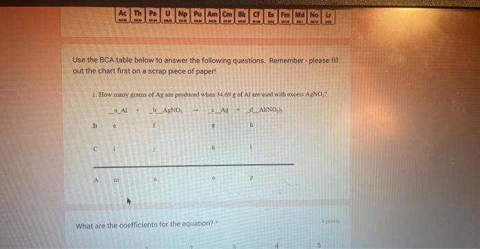 Solved Use the BCA table below to answer the following | Chegg.com