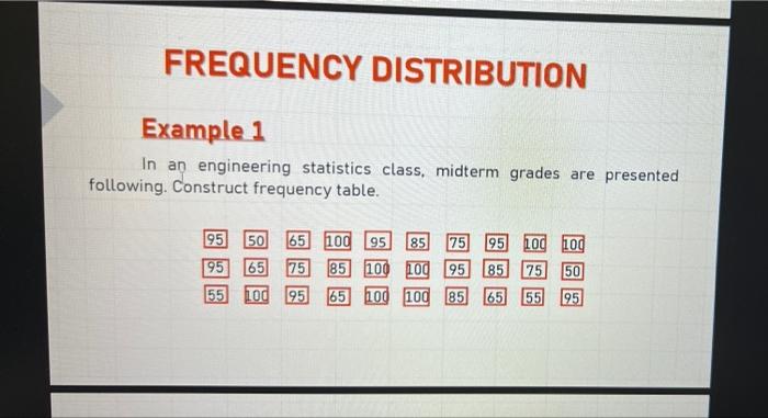 Solved FREQUENCY DISTRIBUTION Example 1 In an engineering | Chegg.com